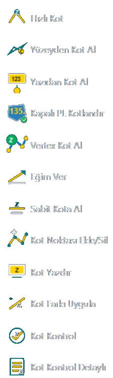 Kot yönetimi menüsü